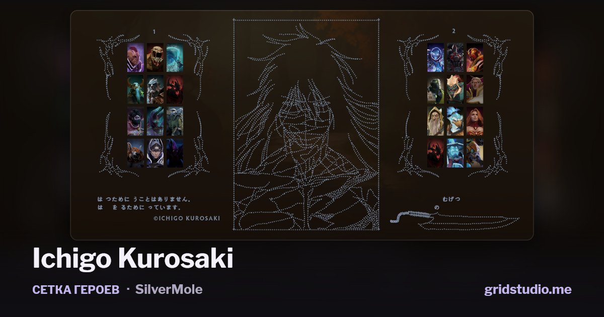 Сетка героев «Ichigo Kurosaki»